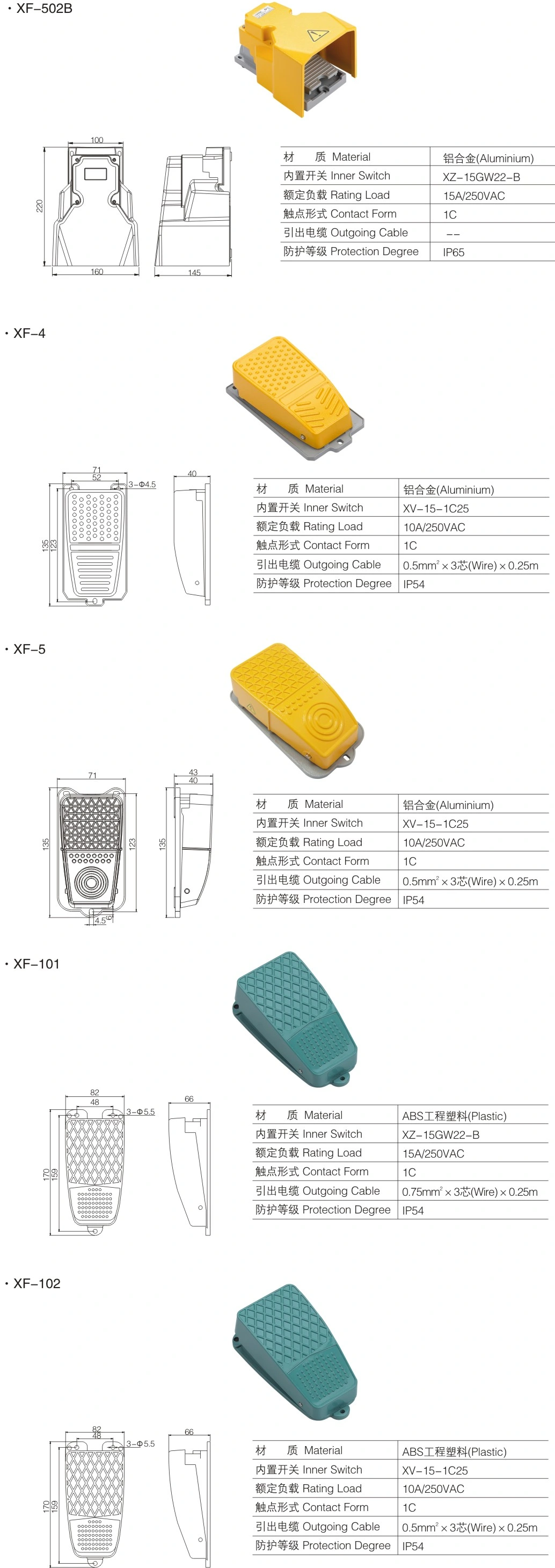 Fs Waterproof Single Foot Switch Heavy Duty Pedal Switch Top-Protective